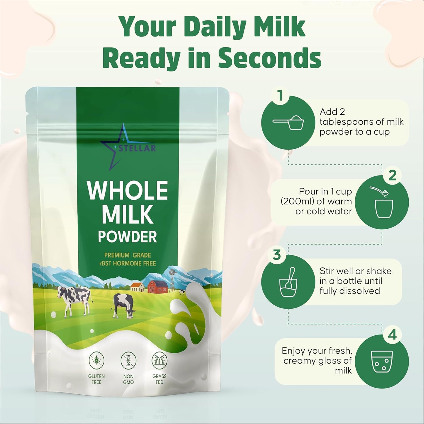 Whole Milk Powder | 100% Grass-Fed | Non-GMO